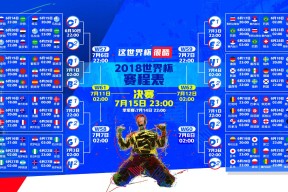 2026世界杯-蒂姆阿扎伦卡巅峰对决，70分钟激战回归赛场胜负难料