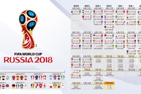 2026世界杯官网-詹姆斯爆发引领澳大利亚大胜，全民沸腾